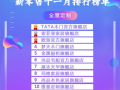 全屋定制销售提成多少，全屋定制销售的工作内容